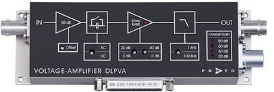Low-Frequency Voltage Amplifier DLPVA Series