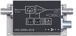 Wideband Voltage Amplifier Series HVA