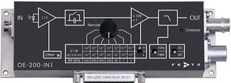 DC up to 500 kHz Variable Gain Fast Power Meter OE-200 Series
