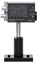 ​Femtowatt Photoreceiver Series FWPR-20